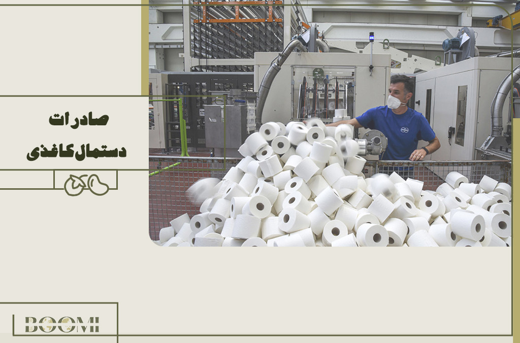 Export of Tissue Paper