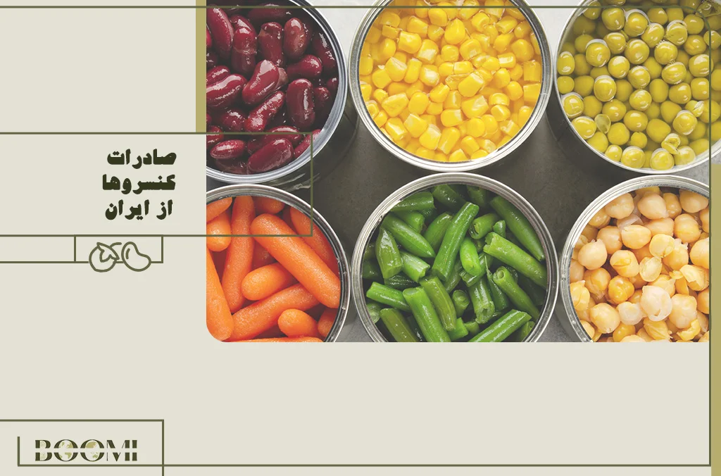 تصدير المعلّبات من إيران